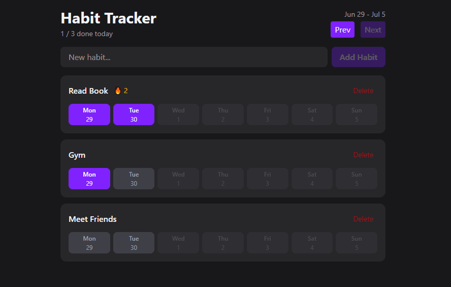 iHabit
